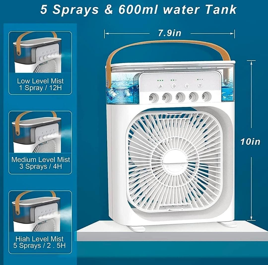 Portable Air Conditioners Small AC Personal Air Conditioners
